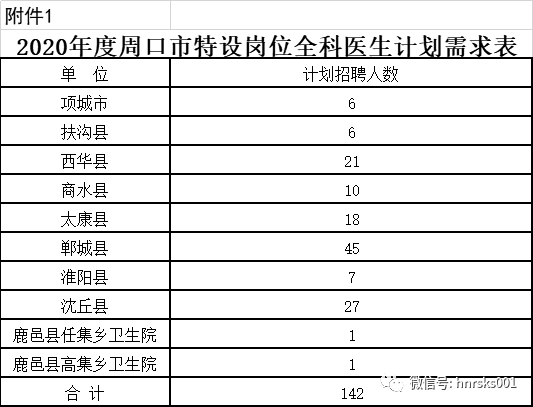 沈丘招聘网最新招聘动态全面解析