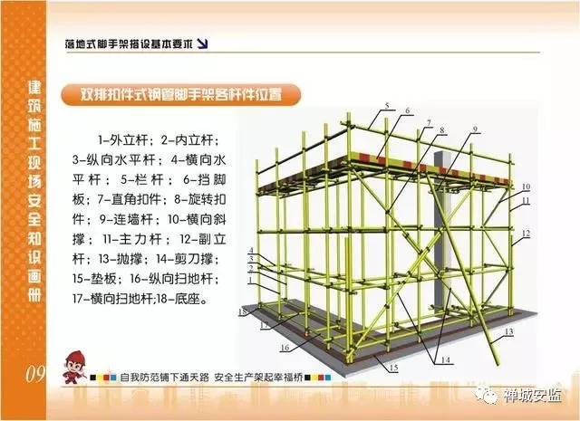 脚手架搭设规范最新版，施工安全的关键要素详解