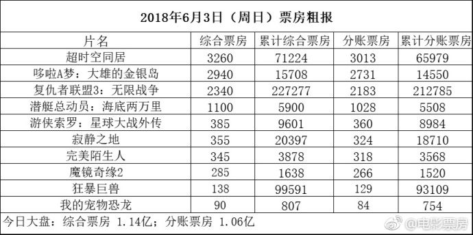 金属材料制造 第40页