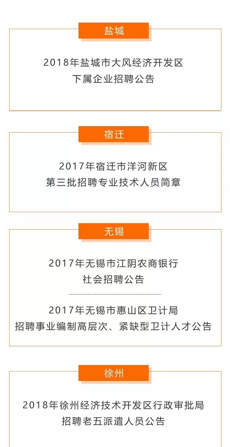 姜堰招聘网最新招聘动态及其行业影响分析