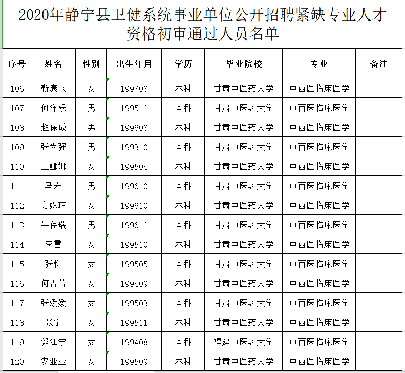 静宁最新招聘信息汇总