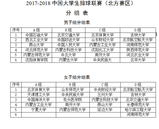 分组策略在最新版应用与发展中的实践与探索