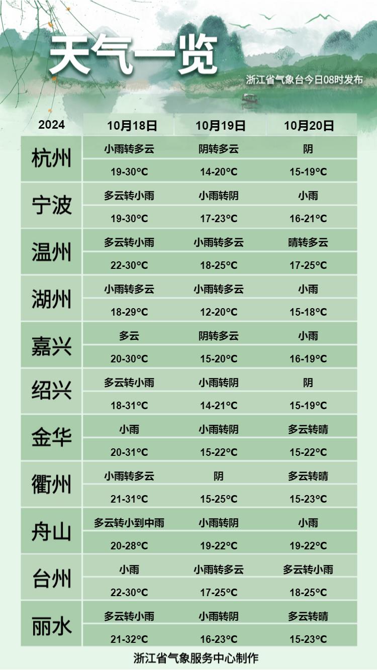 金属材料制造 第34页