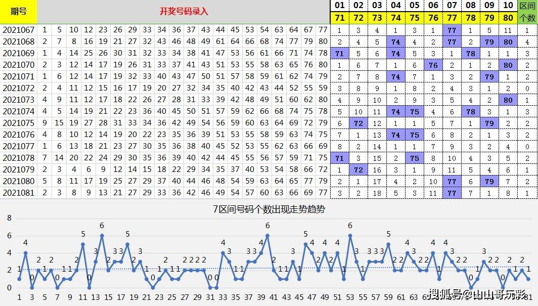 探索与选择的重要性，最新选号指南