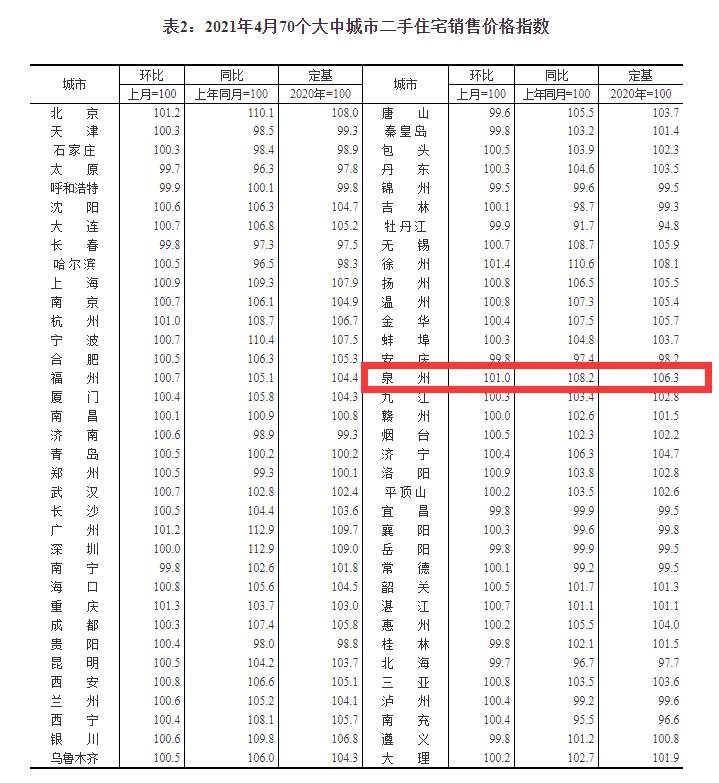 金属结构制造 第30页