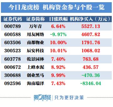 海南瑞泽持续创新引领行业新篇章，最新发展消息揭秘