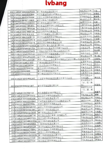 金属结构制造 第27页