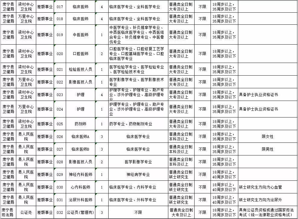 瓮安最新招聘信息全面解析