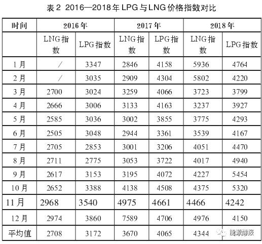 金属材料制造 第22页