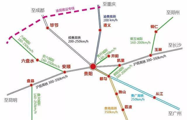 毕节铁路建设最新动态，进展及未来规划展望