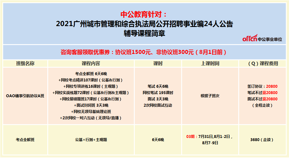 新会招聘网最新招聘动态全面解析