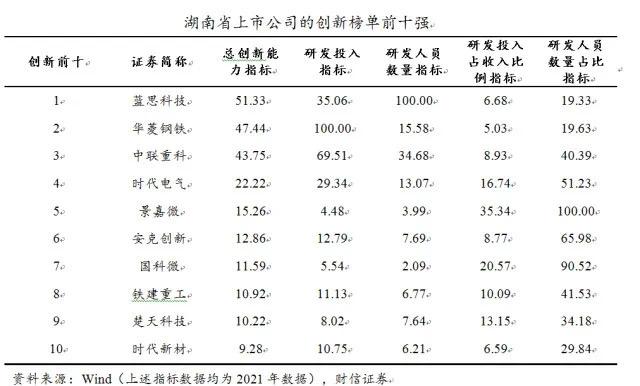 中科电气最新动态全面解读