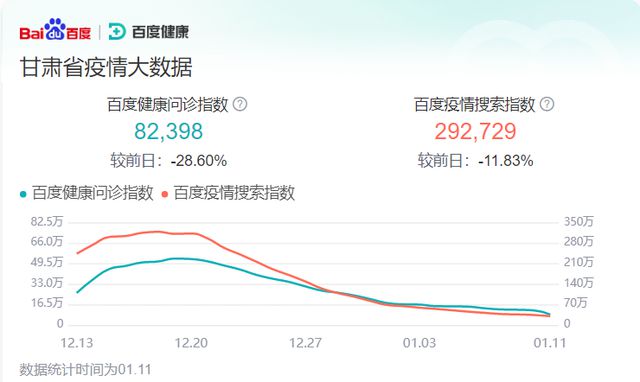 甘肃疫情最新动态，坚定信心，共克时艰