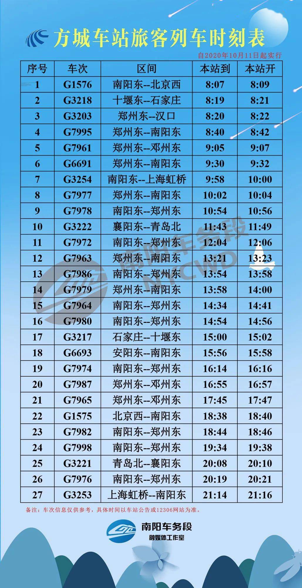 列车时刻表下载最新版，轻松出行，一触即达