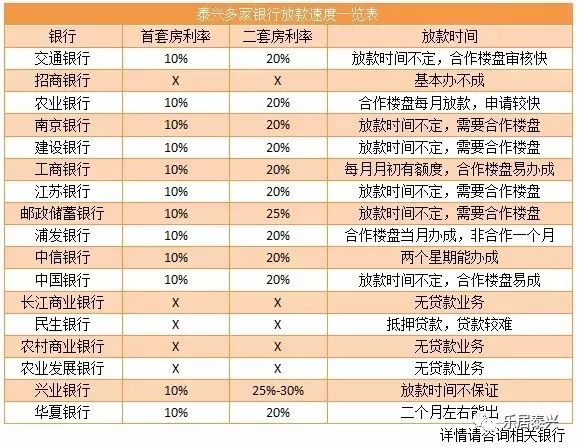 最新利率政策下的金融市场趋势深度解析（2017年分析）