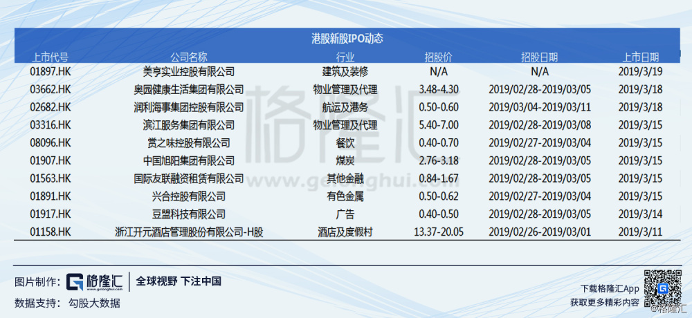 最新申购详解，定义、操作过程及注意事项