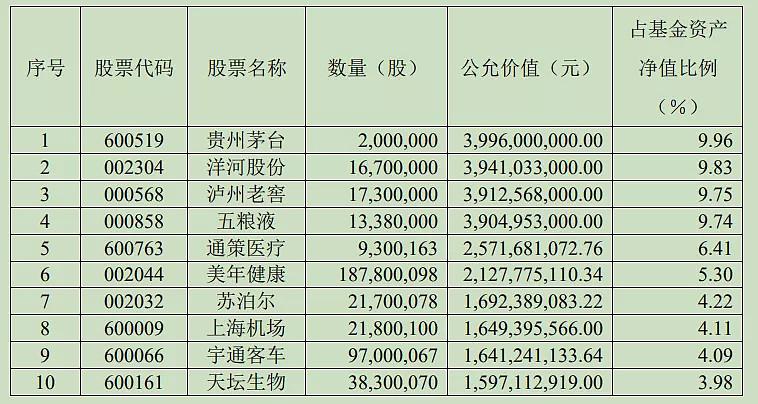 洋河，传承经典，创新未来，开启新篇章